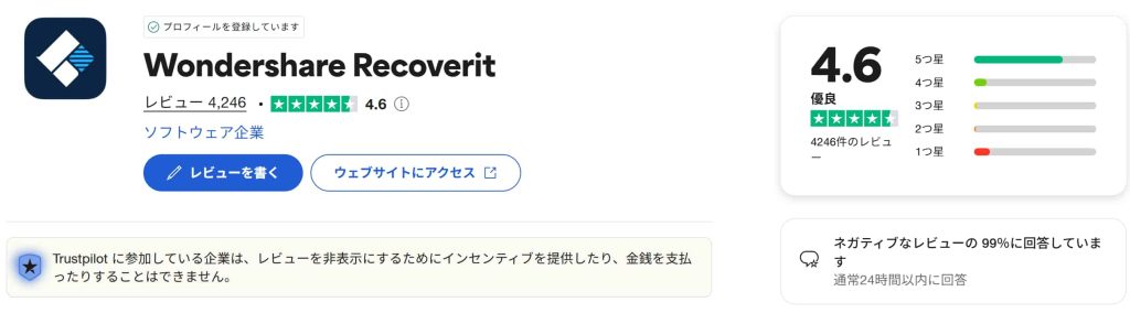 Recoveritの評判