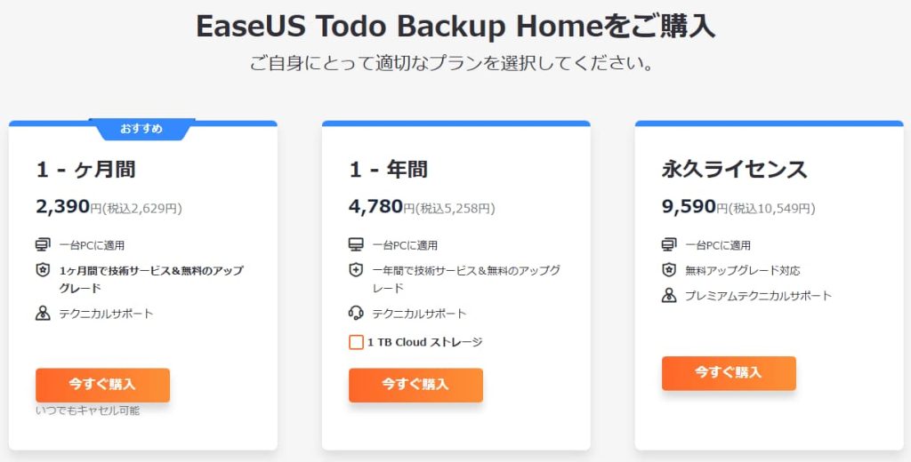 EaseUS Todo Backupクーポンの適用手順1