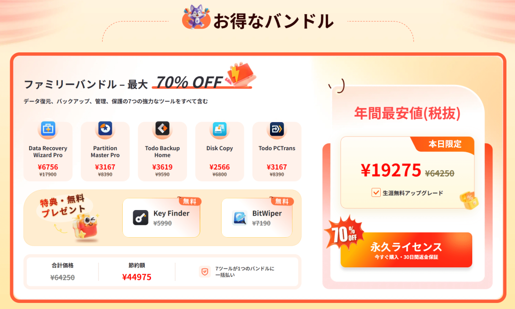 EaseUS 22周年セール3
